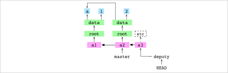 imagen-1
