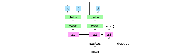 imagen-1