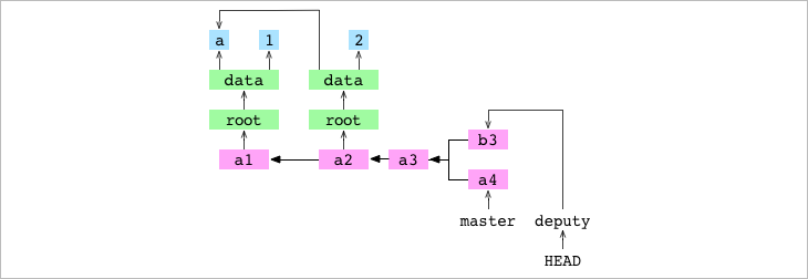 imagen-1