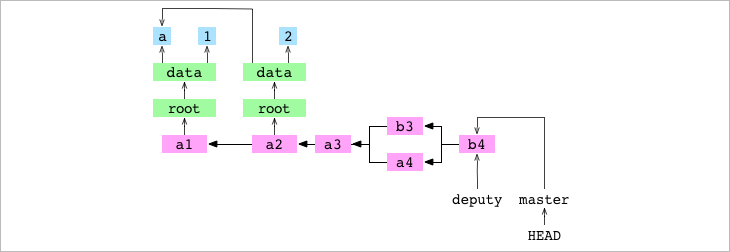imagen-1