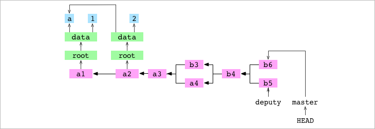 imagen-1