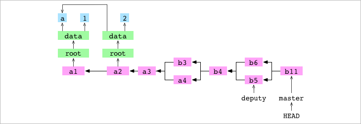 imagen-1