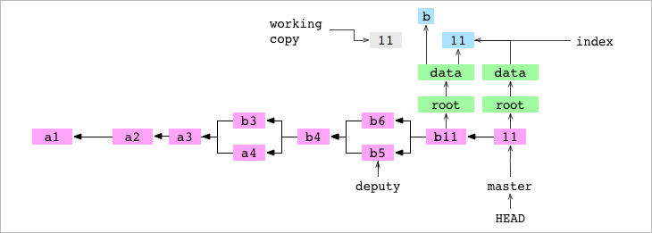 imagen-1