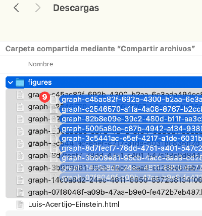 Muevo los graph*.html a `figures`