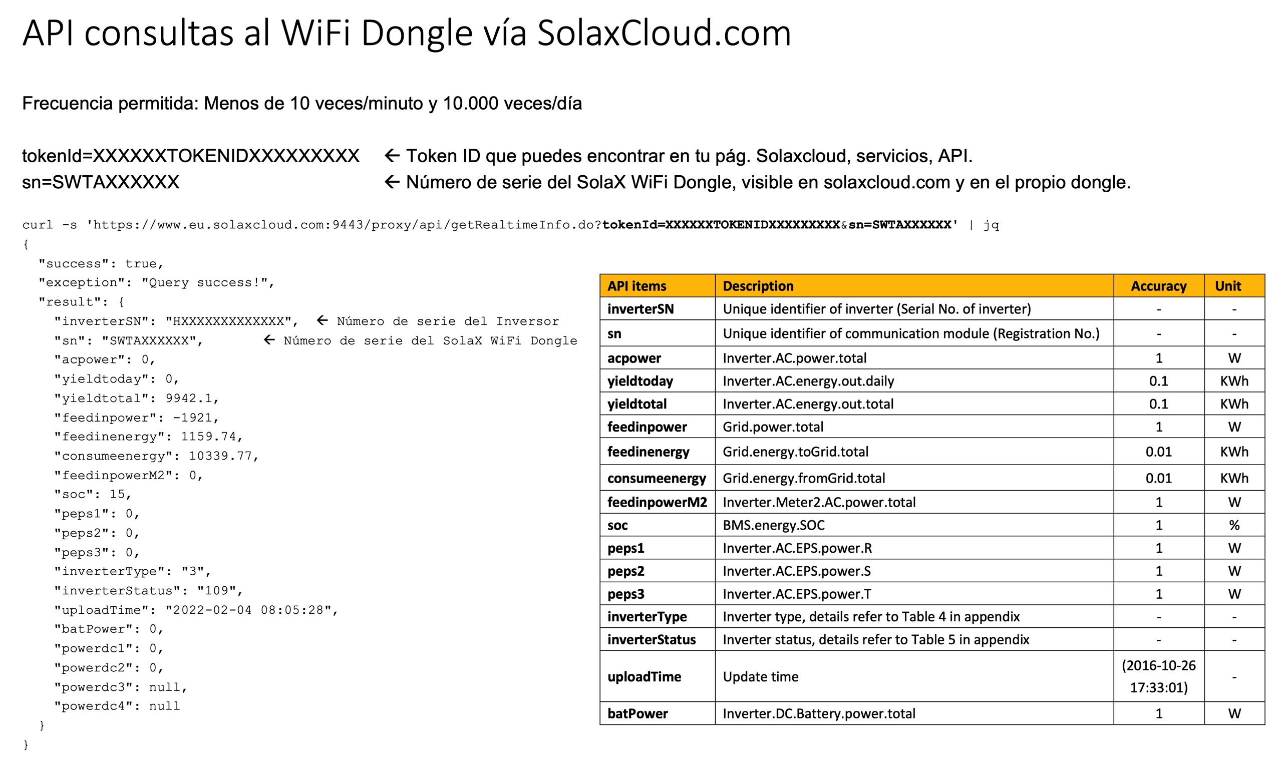 Integración REST/API vía SolaxCloud