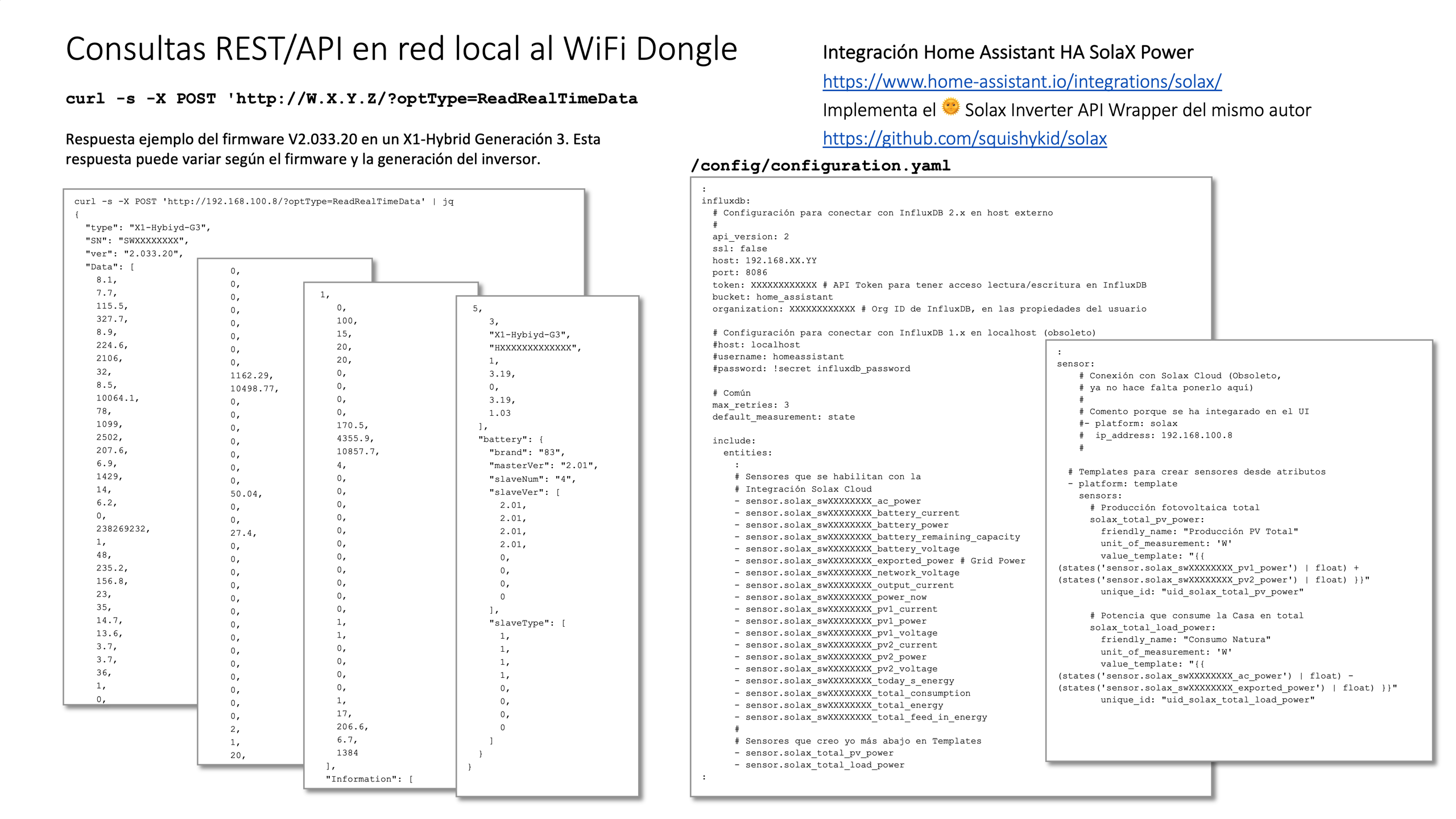 Integración REST API vía red local