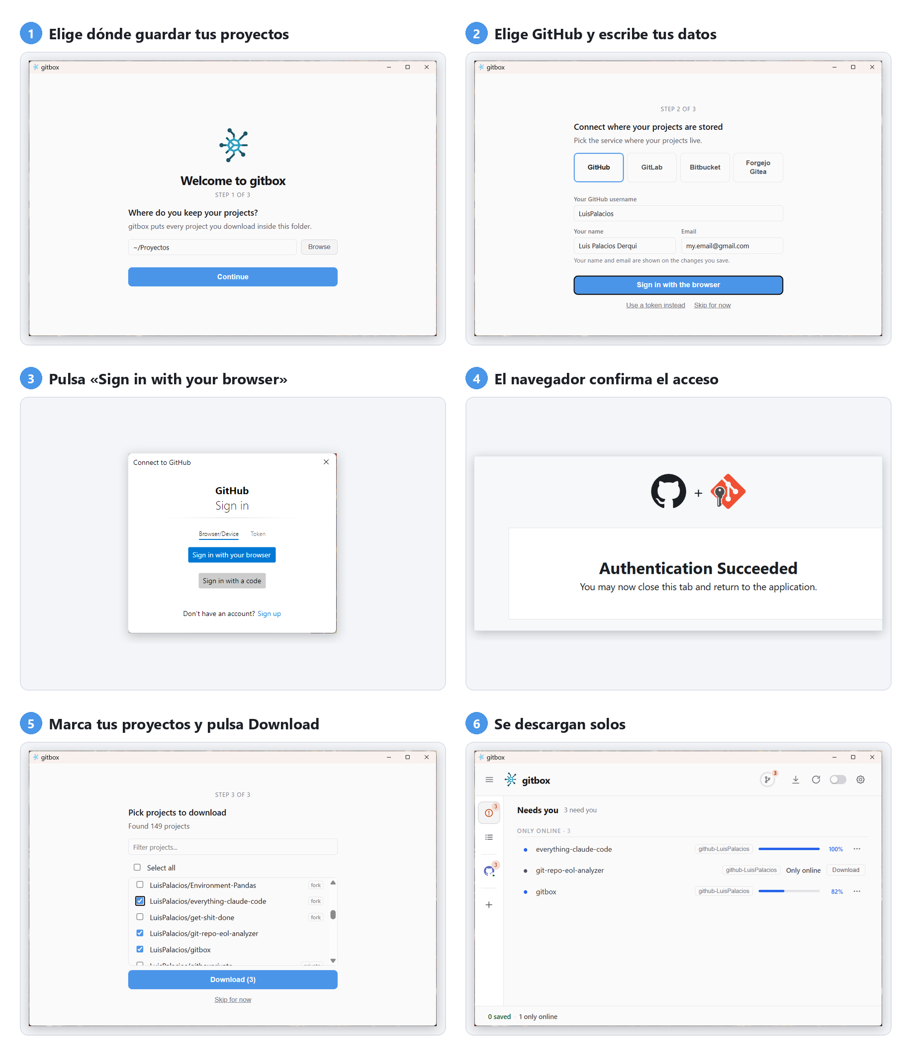 El primer arranque en seis pasos: elegir la carpeta de proyectos, elegir GitHub y escribir tus datos, pulsar Sign in with your browser, ver Authentication Succeeded en el navegador, marcar los proyectos y pulsar Download, y ver cómo se descargan